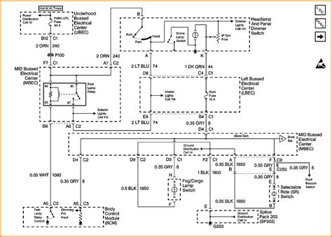 2005 chevy 2500 duramax tail light distribution box pin diagram|2005 Chevy silverado tail lights.